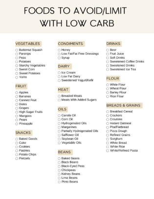 Ultimate Low Carb Foods List Pdf Printable (2025) – Sweatly Life